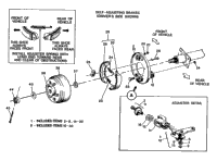 Brake Shoes And Drum
