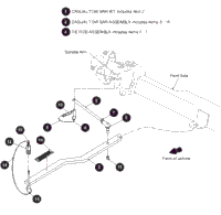 Tow Bar - 3