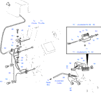 Linkage Asm