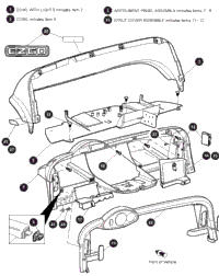 Body - 1