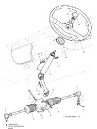 Steering
