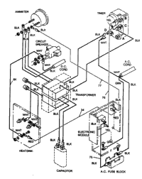 Charder Wiring (Portable)