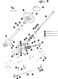 Steering