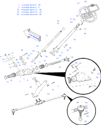 Steering