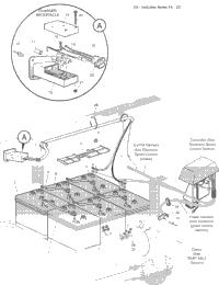 Electrical - Battery Connectors