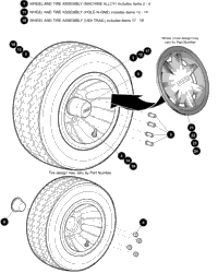 Wheels And Tires
