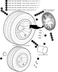 Wheels And Tires
