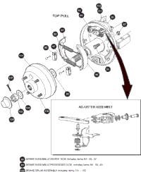 Brakes 3