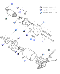 Starter Generator Asm
