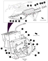 Electronic Speed Control