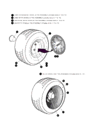 Wheels And Tires