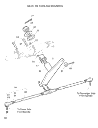 Steering - Idler Arm And Tie Rod