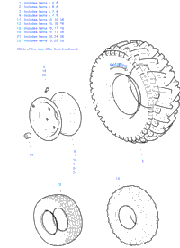 Wheels And Tires