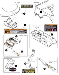 Decals And Labels - 1