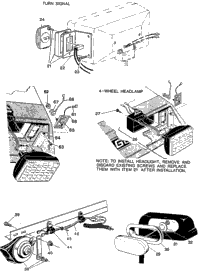 Electrical (Lights And Horn)