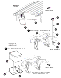 Body Accessories 3