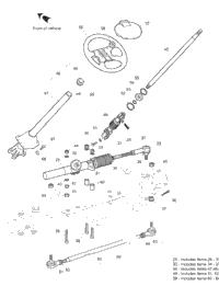 Steering