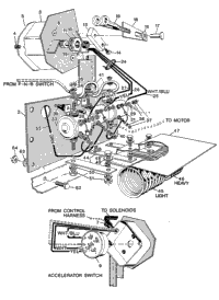 Accelerator/Solenoid/Resistor