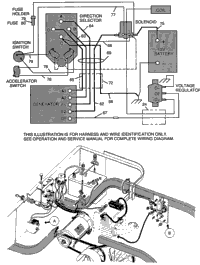 Electrical Wiring
