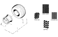 Wheels And Tires