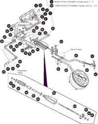 Brakes - 1
