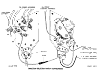 Electrical (Direction Sel)