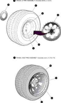 Wheels And Tires