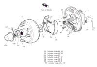 Brakes - 3