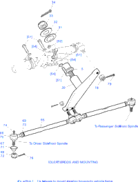 Front Suspension - Mounting (To Jan 2001)