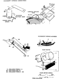 Electrical (Turn Signals)