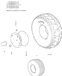 Wheels And Tires