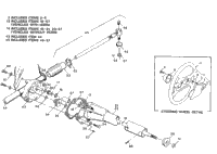 Steering