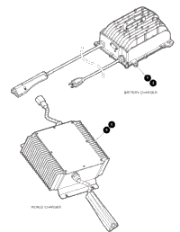 Battery Charger