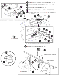 Electrical System~2