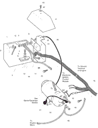 Battery And Wiring