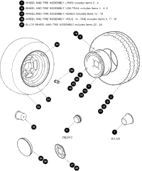 Tires & Wheels