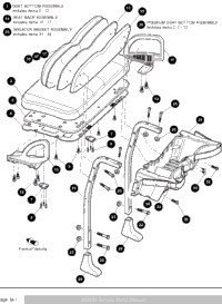 Seating