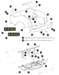 Body 3