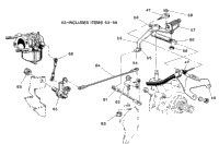 Governor Linkage