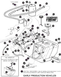 Fuel System 1