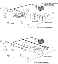 Electrical - Control/Power Harness