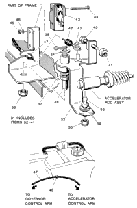 Accelerator Linkage