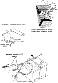 Head Lights And Signal Lamps