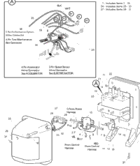 Electronic Speed Control