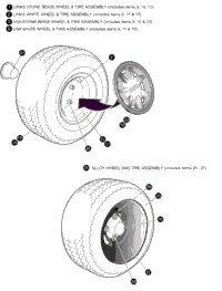 Wheels & Tires