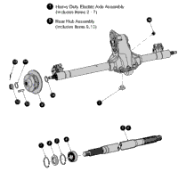 Rear Axle