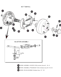 Brakes - Mechanical Tab3