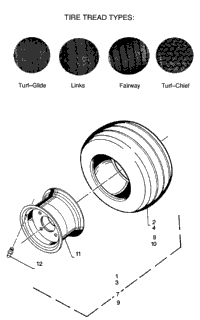 Wheels And Tires