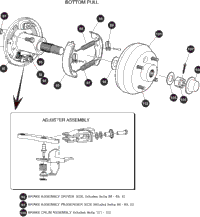 Brakes - 4