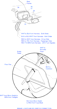 Lighting - Brake Lights Connection
